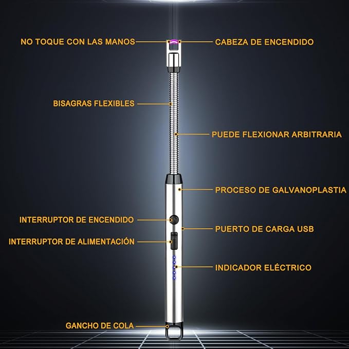 💡 EL ENCENDEDOR DEFINITIVO: SEGURO, POTENTE Y RECARGABLE – ¡3 POR 1 SOLO HOY! 🔋