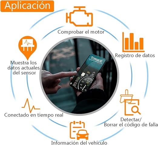 🔧🚗 ¡DIAGNOSTICA TU AUTO FÁCIL Y RÁPIDO DESDE TU CELULAR! 📱✅ SEGURIDAD Y CONTROL 🔒🔥