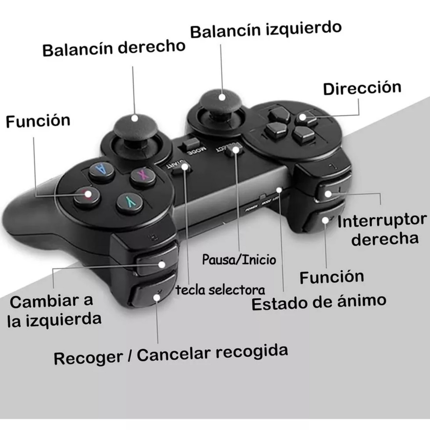 🎮 ¡VUELVE A VIVIR LA MAGIA DE LOS VIDEOJUEGOS CLÁSICOS! 👾✨.