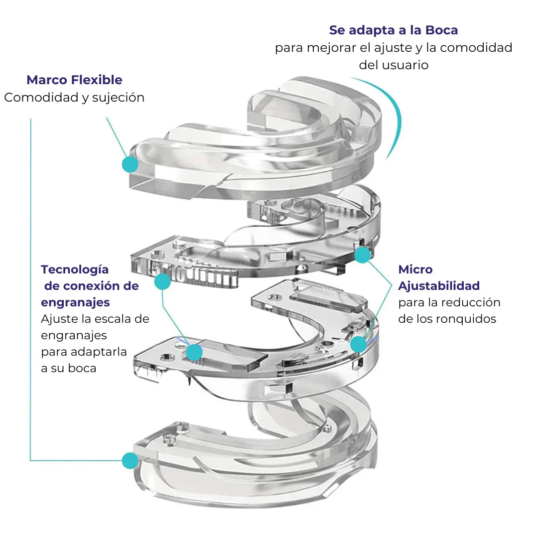 🛌✨ ¡Descubre el Secreto para Dormir Mejor y Despertar Renovado! 🌙💤 Placa Anti Bruxismo, Apnea y Ronquido 😴