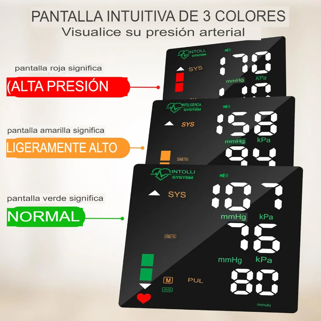 💖🩺 ¡CUÍDATE Y PROTEGE A QUIENES AMAS! 📢✅ MONITOR DE PRESIÓN CON VOZ Y USB 🔋