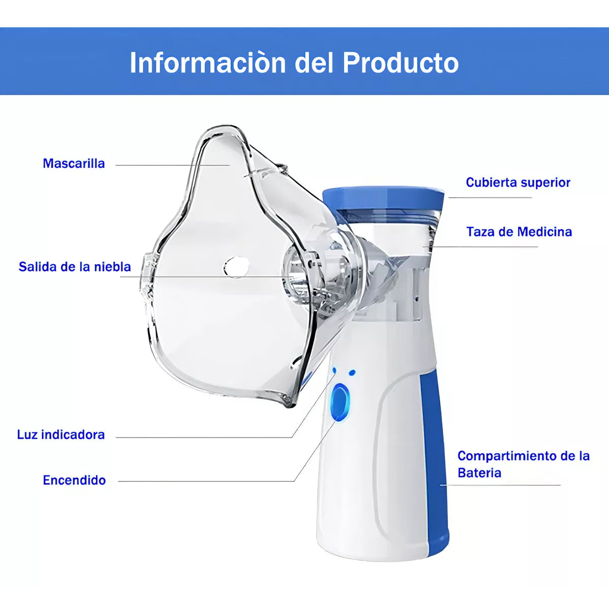 🌬️💨 Respira Fácil en Cualquier Lugar con Este Nebulizador Portátil 💨🌬️ ¡Ideal para Niñosy Adultos! 🏃♂️🔋