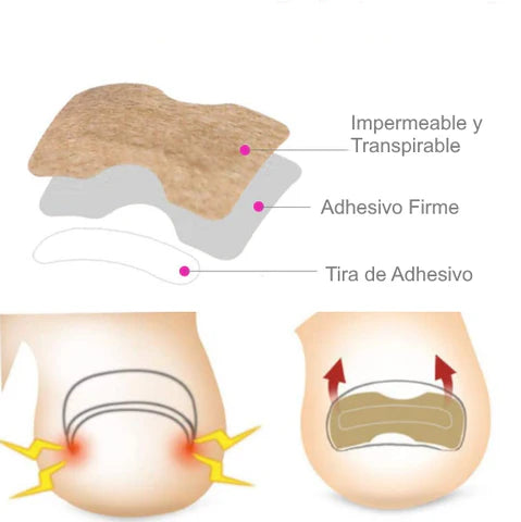 💅✨ Parches para Uñas Encarnadas – Protección y Cuidado para tus Pies 👣✅.
